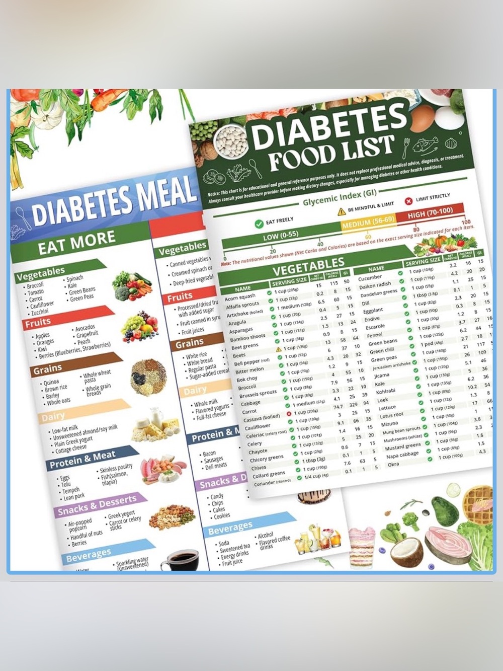 New Open Box 2pcs Diabetes Food List, Laminated Meal Planner for Diabetics